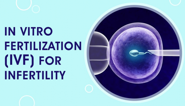 In Vitro Fertilization IVF for Infertility