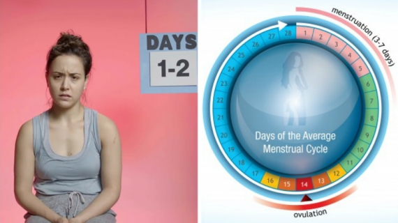 Woman Experience 28 Days of Hormonal Changes in Just 2 Minutes
